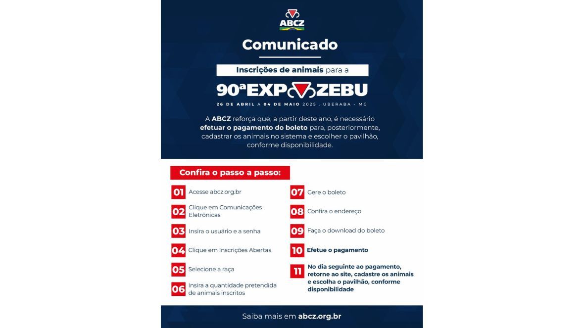 90ª ExpoZebu: mais de 1450 animais inscritos apenas no primeiro dia